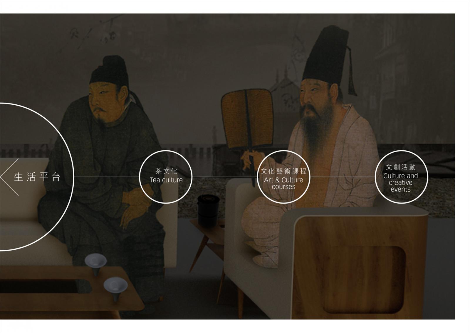 木+木 IDG Concept 品牌理念 木+木 IDG Concept 品牌理念